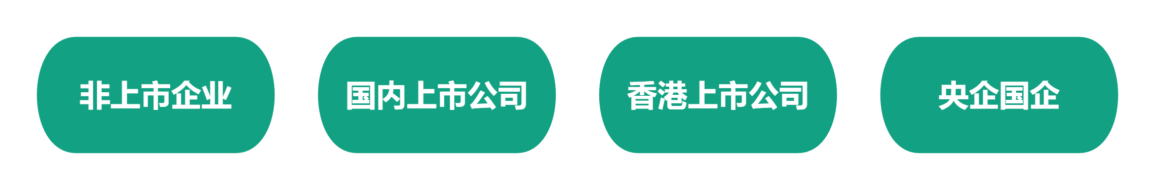 esg