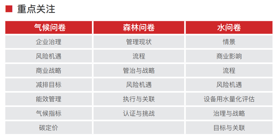 WPS图片(3) WPS图片(3)