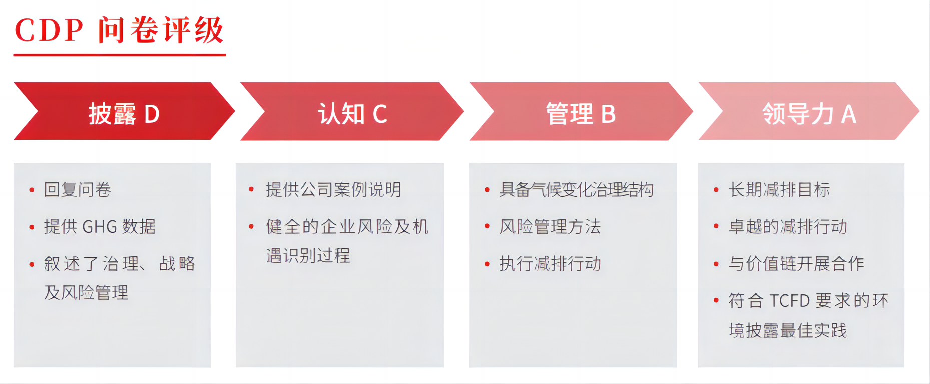 WPS图片(2) WPS图片(2)
