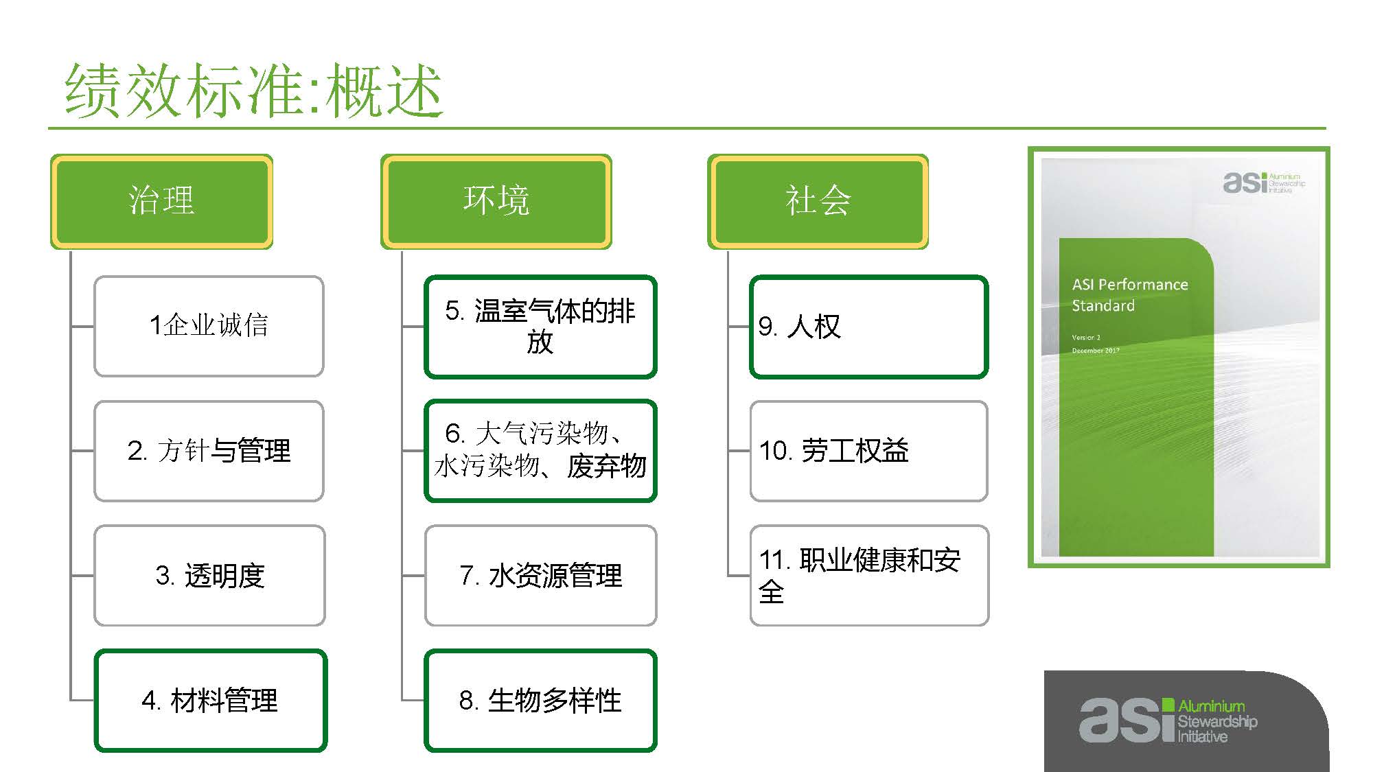 1b5bc226-a43d-4340-b78b-1ce52a7d9c82 1b5bc226-a43d-4340-b78b-1ce52a7d9c82
