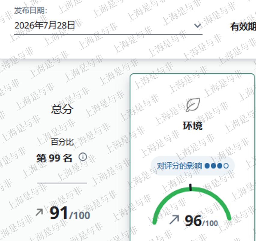 潍坊益东 潍坊益东