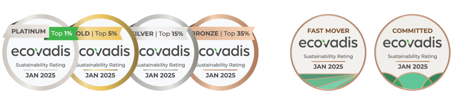 ecovadis202年奖牌和奖章 ecovadis202年奖牌和奖章